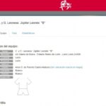 La FCYLF ya tiene inscrito al filial como Júpiter Leonés