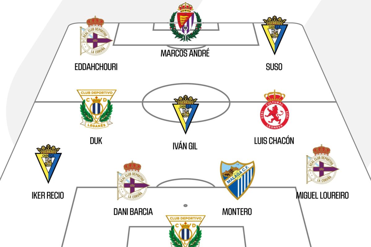 Luis Chacón en el XI de la jornada…
