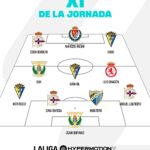 Luis Chacón en el XI de la jornada 5