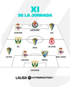 Luis Chacón en el XI de la jornada 5