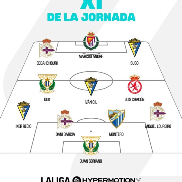 Luis Chacón en el XI de la jornada 5