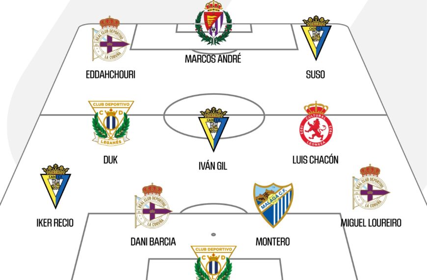 Luis Chacón en el XI de…